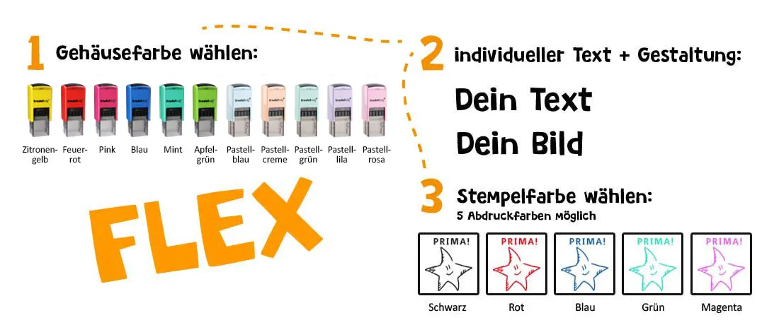 Bannière explicative Trodat Edy Flex